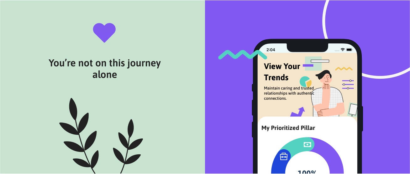 Left: A quote 'You're not on this journey alone', Right: Screenshot of View Your Trends on a mobile device