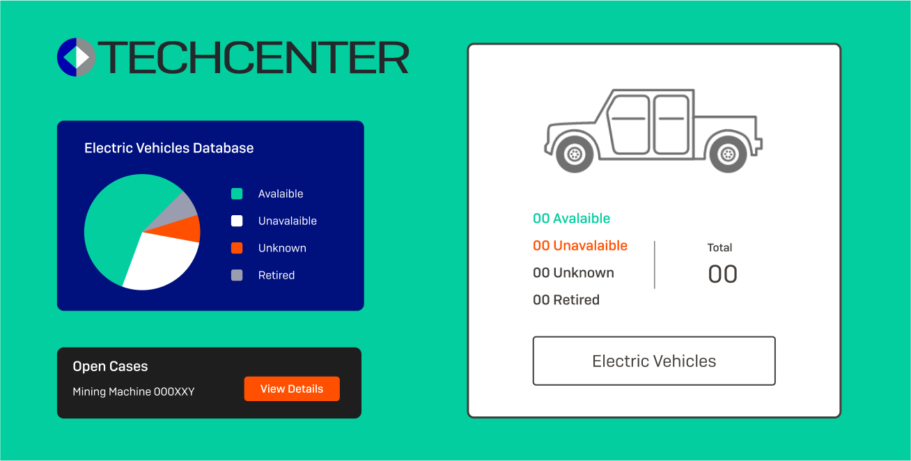 A collage of various UI assets used for the TechCenter website