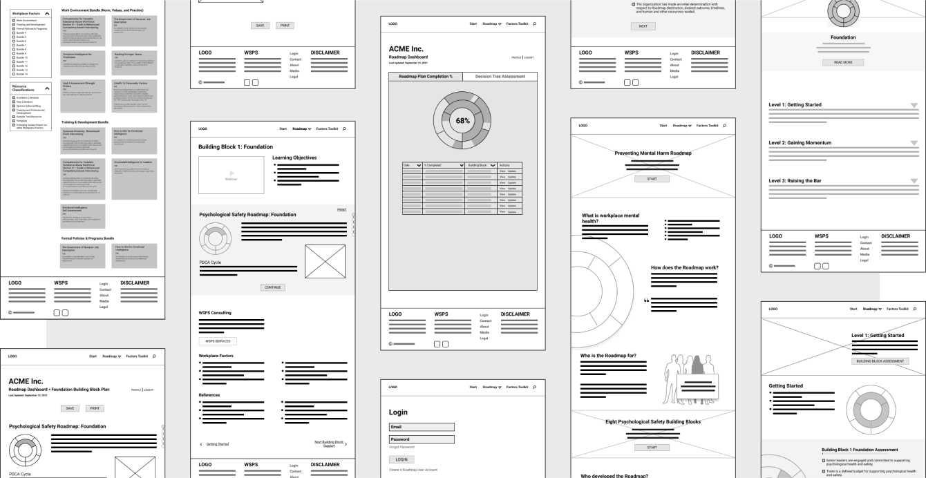 A collage of wireframes of various screens of the Mental Health Roadmap website